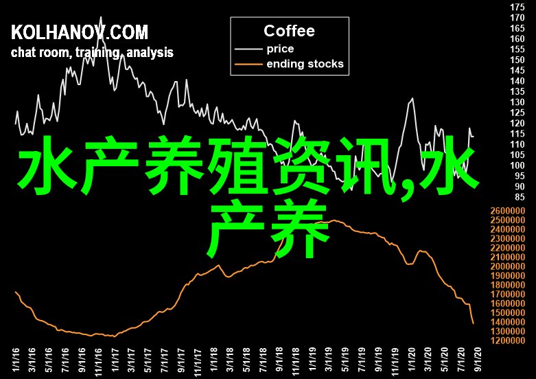 鲳鱼的营养价值