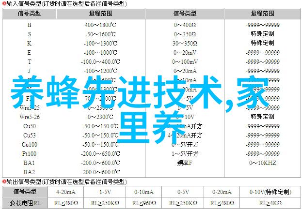 谨防蜜蜂茶花蜜中毒