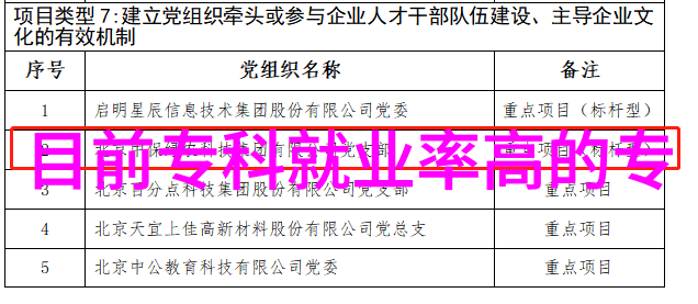 鱼塘应注意补磷